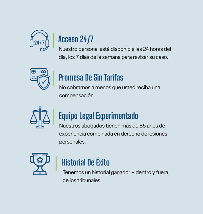 Nuestro personal está disponible las 24 horas del día, los 7 días de la semana para revisar su caso.